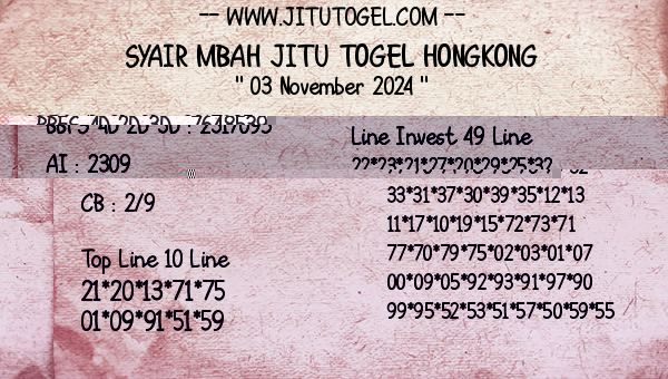 Prediksi Hongkong