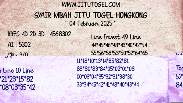 Prediksi Hongkong