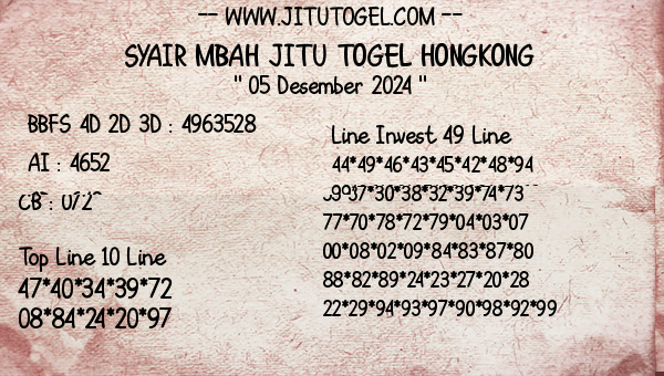 Prediksi Hongkong