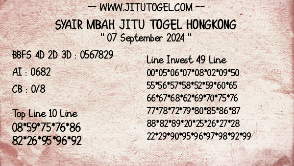 Prediksi Hongkong