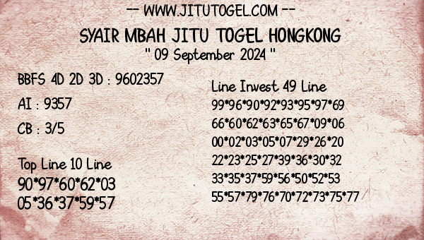 Prediksi Hongkong