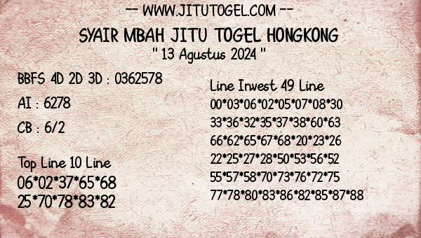 Prediksi Hongkong