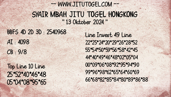 Prediksi Hongkong