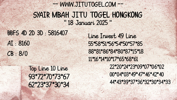 Prediksi Hongkong