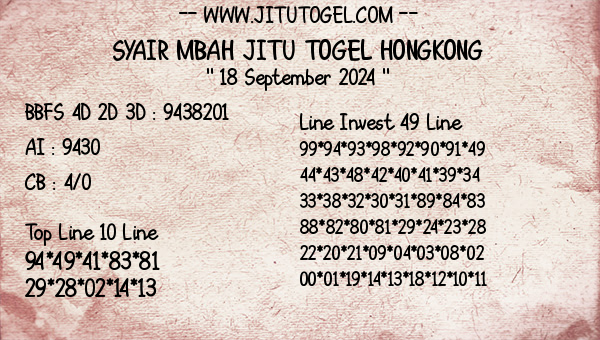 Prediksi Hongkong