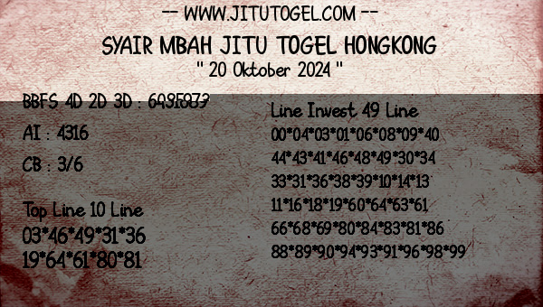 Prediksi Hongkong