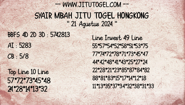 Prediksi Hongkong