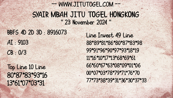 Prediksi Hongkong