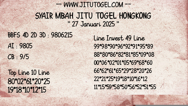 Prediksi Hongkong