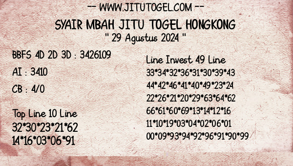 Prediksi Hongkong