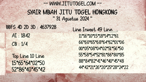 Prediksi Hongkong