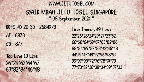 Prediksi Singapore