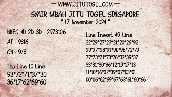 Prediksi Singapore