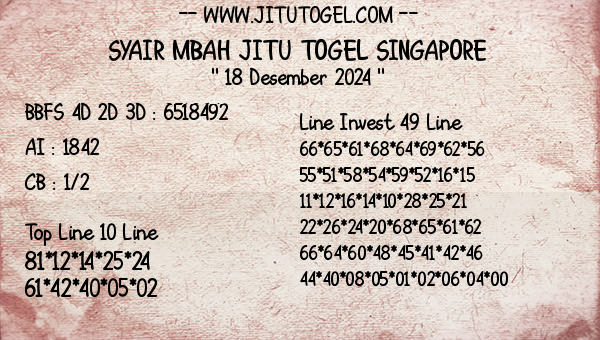 Prediksi Singapore