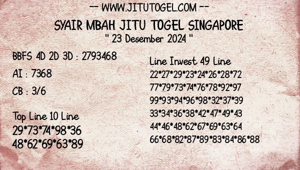 Prediksi Singapore