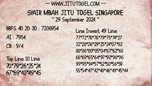 Prediksi Singapore