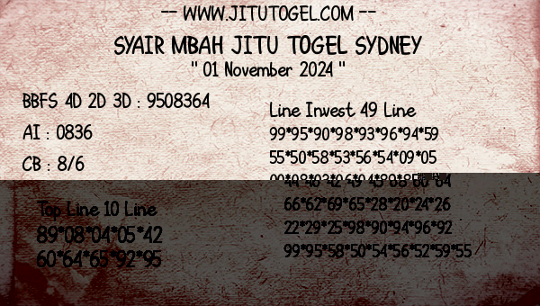 Prediksi Sydney