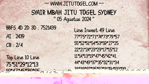 Prediksi Sydney