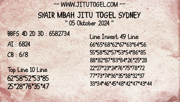 Prediksi Sydney