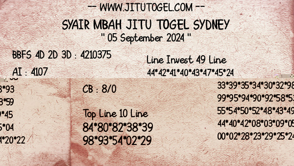 Prediksi Sydney