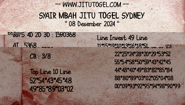 Prediksi Sydney