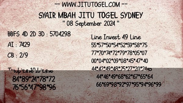 Prediksi Sydney