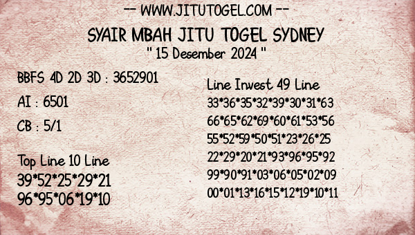 Prediksi Sydney