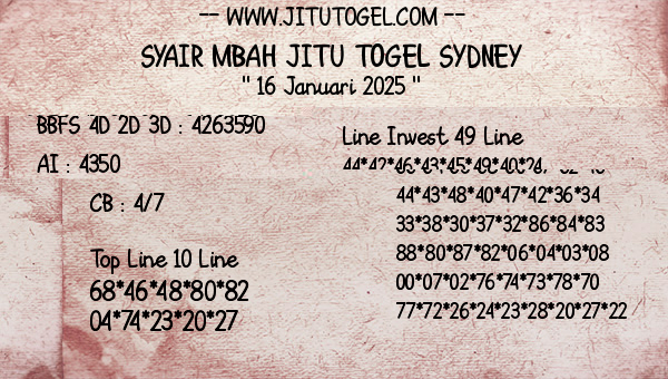 Prediksi Sydney