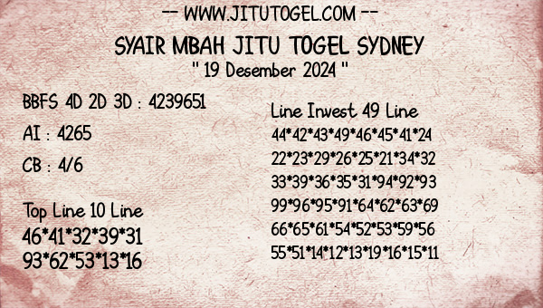 Prediksi Sydney