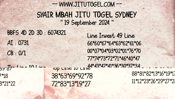 Prediksi Sydney