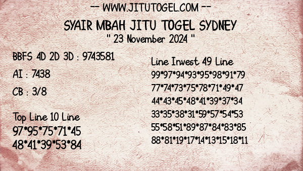 Prediksi Sydney