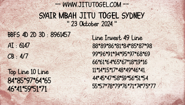 Prediksi Sydney