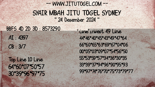 Prediksi Sydney