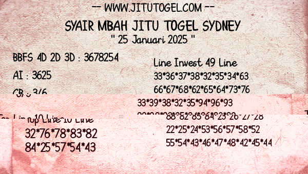 Prediksi Sydney